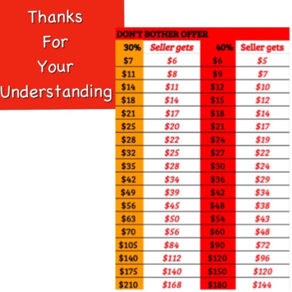 Be considerate with your offers!!!! - Picture 3 of 4